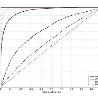 Re: Compression tests. 4.2 S4 Section 2003